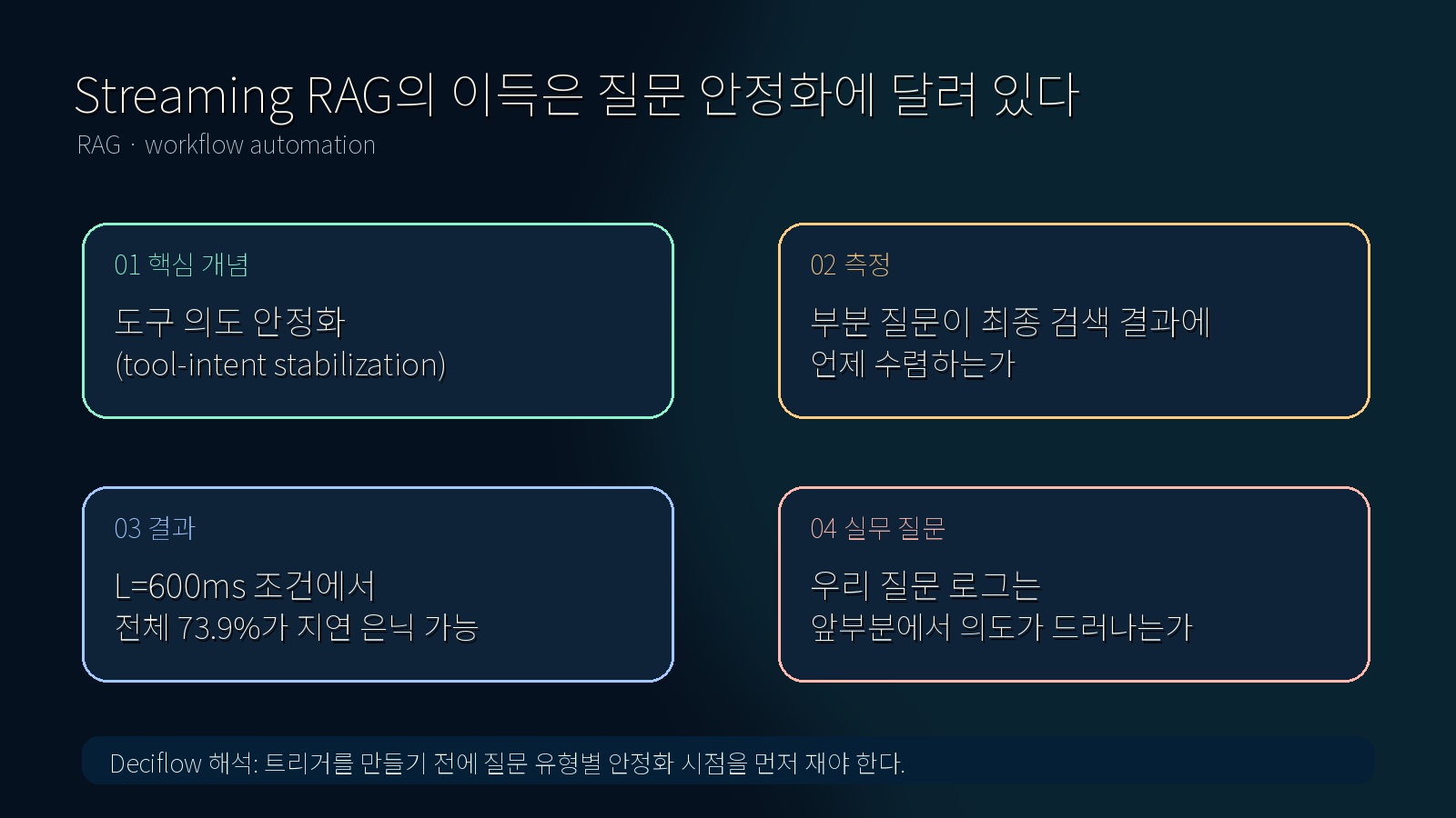 Streaming RAG에서 도구 호출이 빨라지는 조건을 도구 의도 안정화 관점으로 정리한 연구 브리프