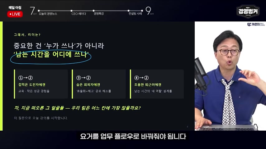 남는 시간을 어디에 쓸 것인지와 업무 플로우 전환을 설명하는 장면