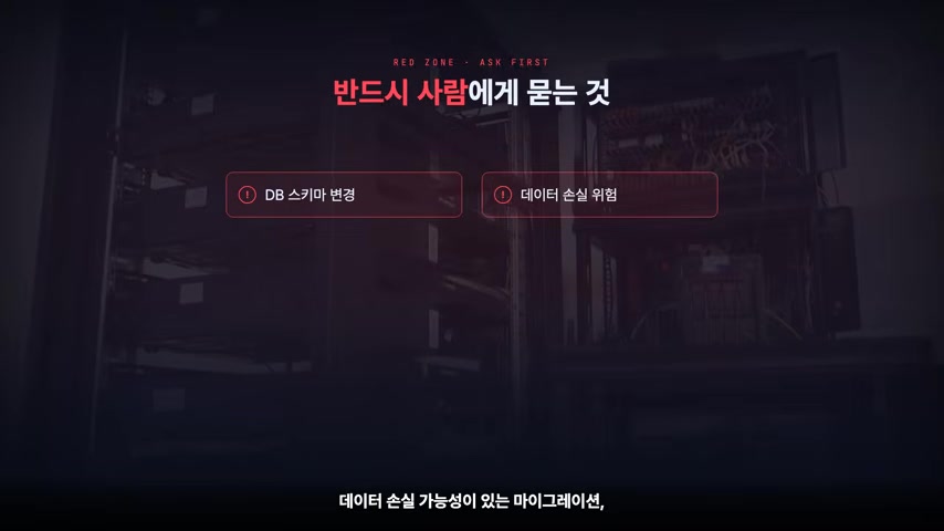 루프를 잘 설계하는 사람으로 역할이 바뀐다는 결론 장면
