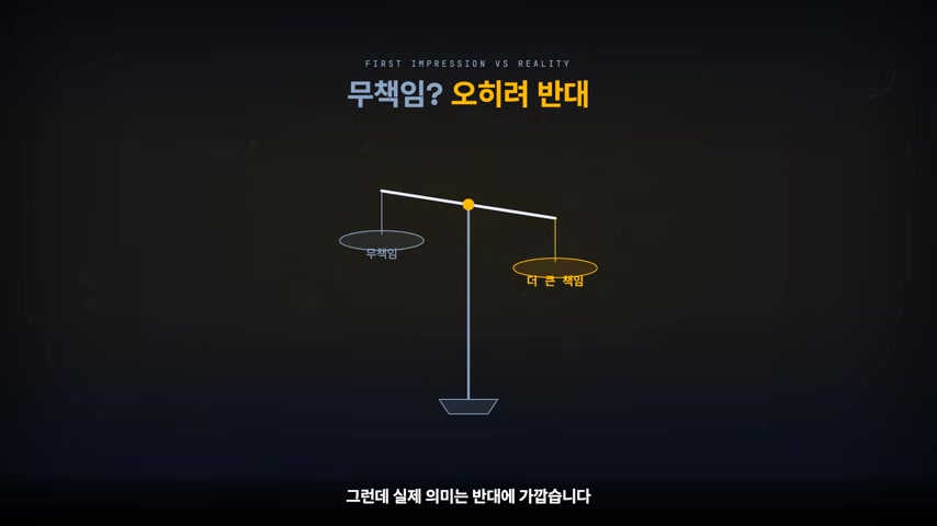프롬프트에서 루프로 시선을 옮기는 문제 제기 장면