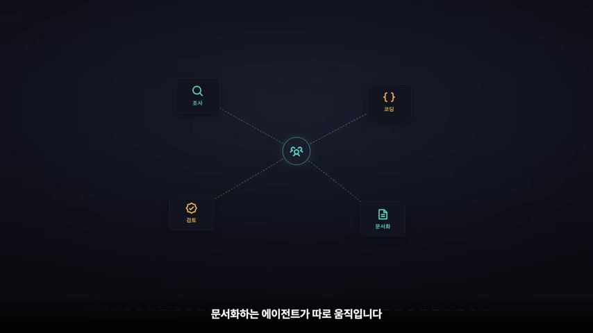 핵심 개념 전개
