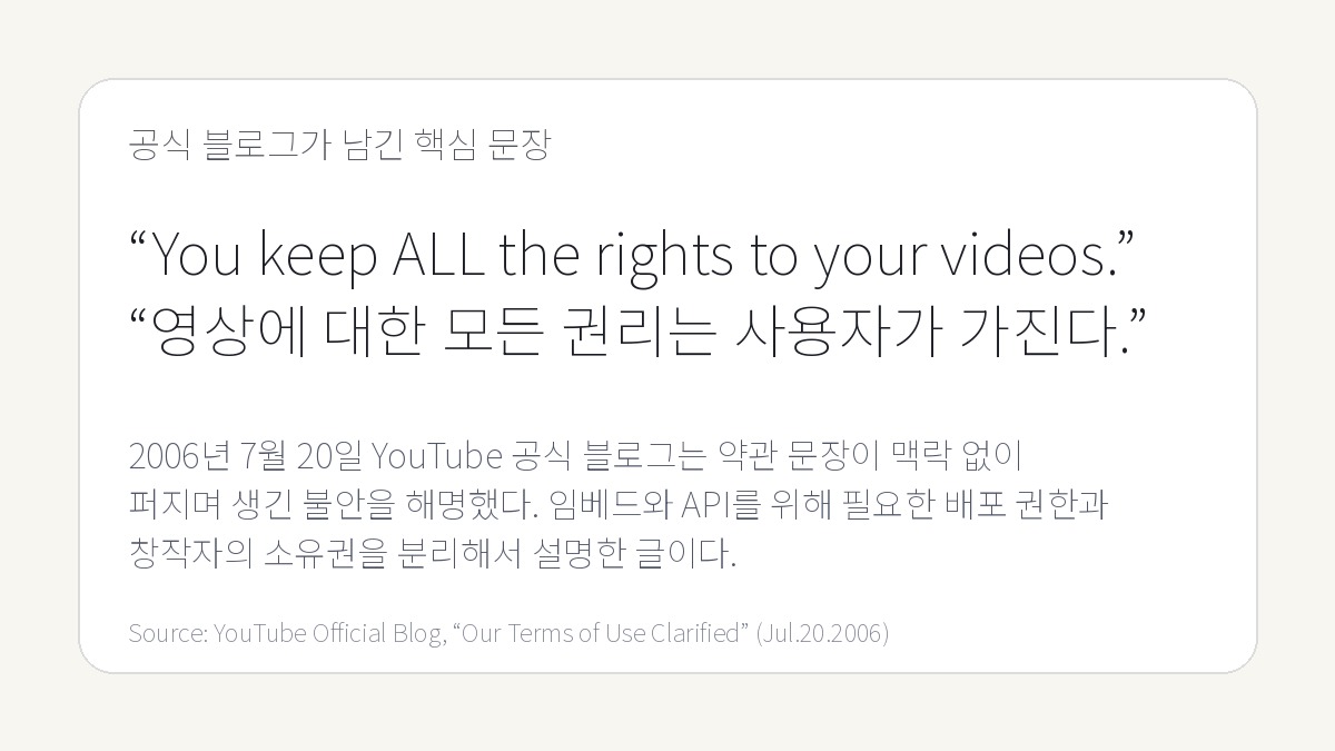 YouTube 공식 블로그의 약관 해명 핵심 문장을 한국어로 함께 정리한 카드