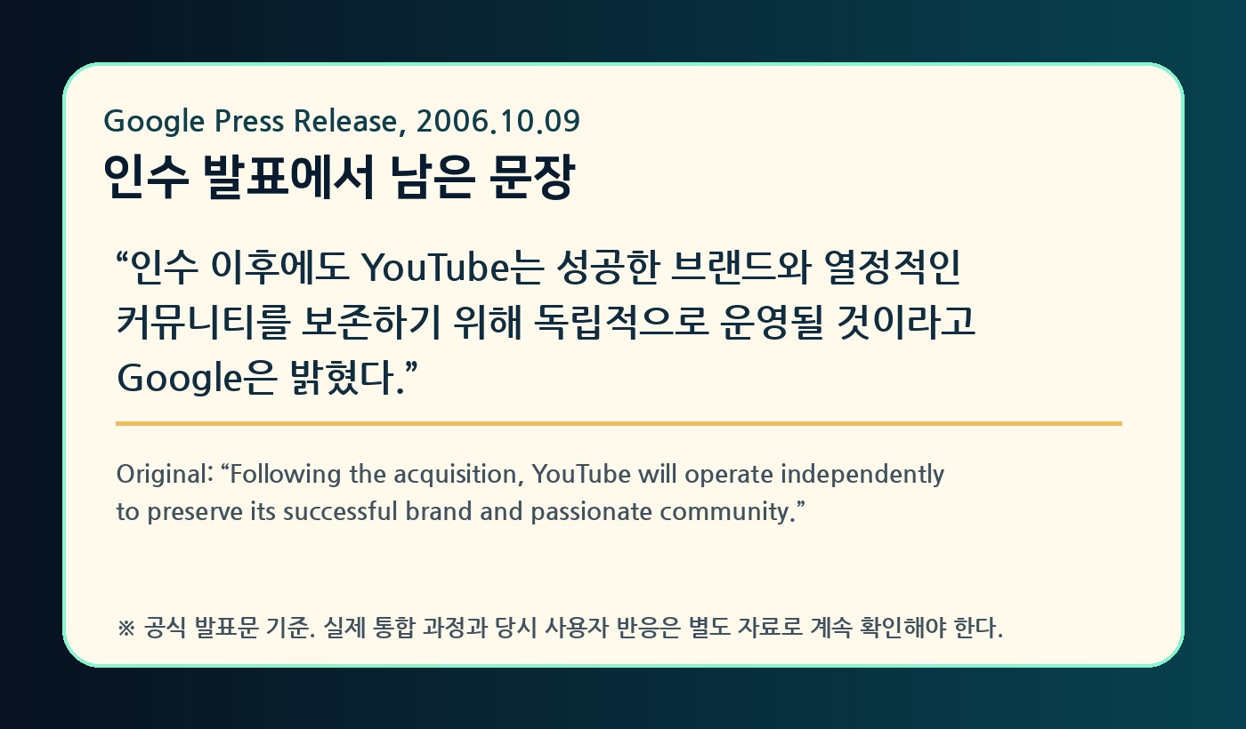 Google 공식 발표문의 독립 운영 약속을 한국어와 원문으로 정리한 YTtrend 보존 카드